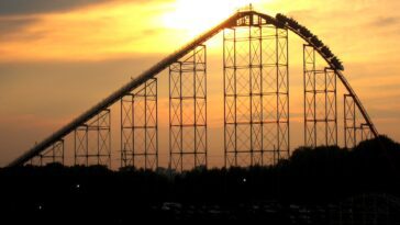 From the Editor: The bank lending rollercoaster