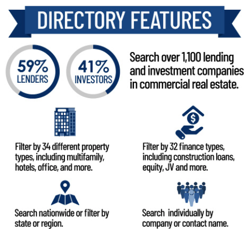 crittenden directory