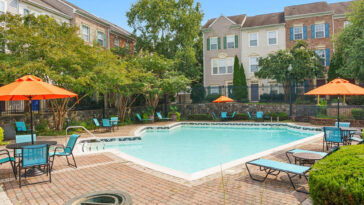 The Townes at Herndon Center